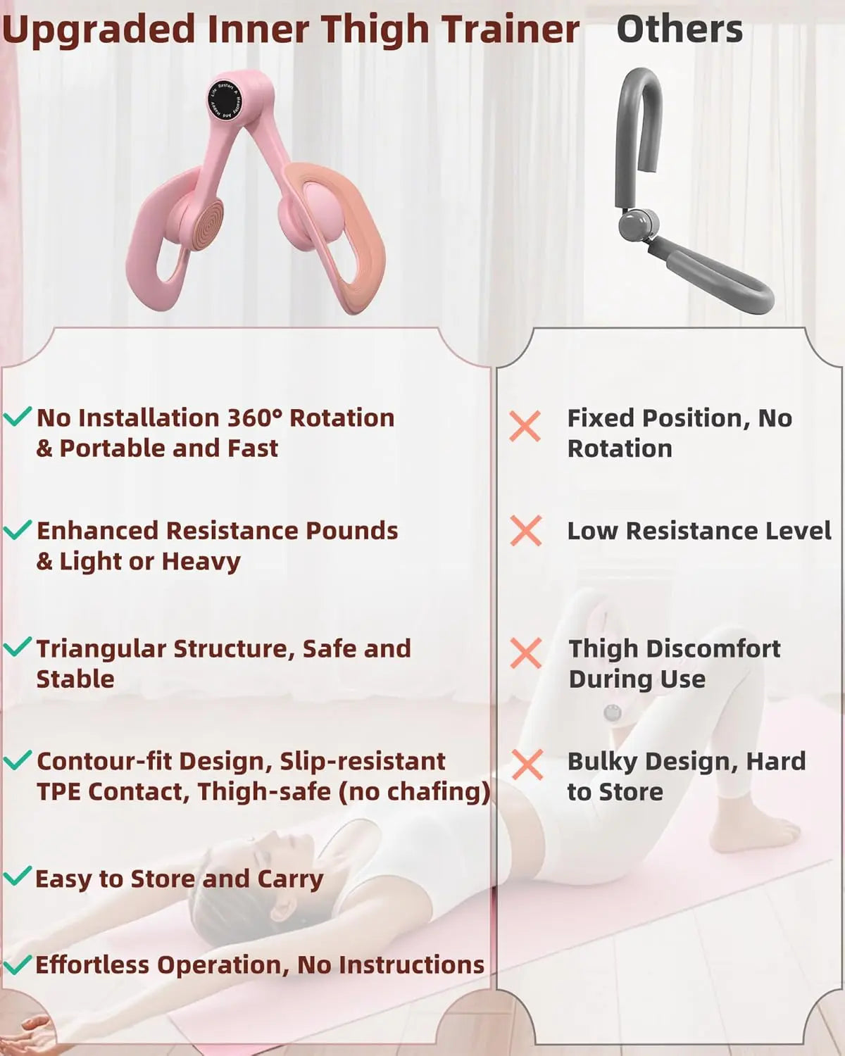 Thigh Exerciser,Home Gym Strength Training Equipment for Leg & Hip & Arm Muscles,Portable Home Fitness Equipment for Daily Workouts,Resistance Trainer for Leg, Hip & Arm Toning